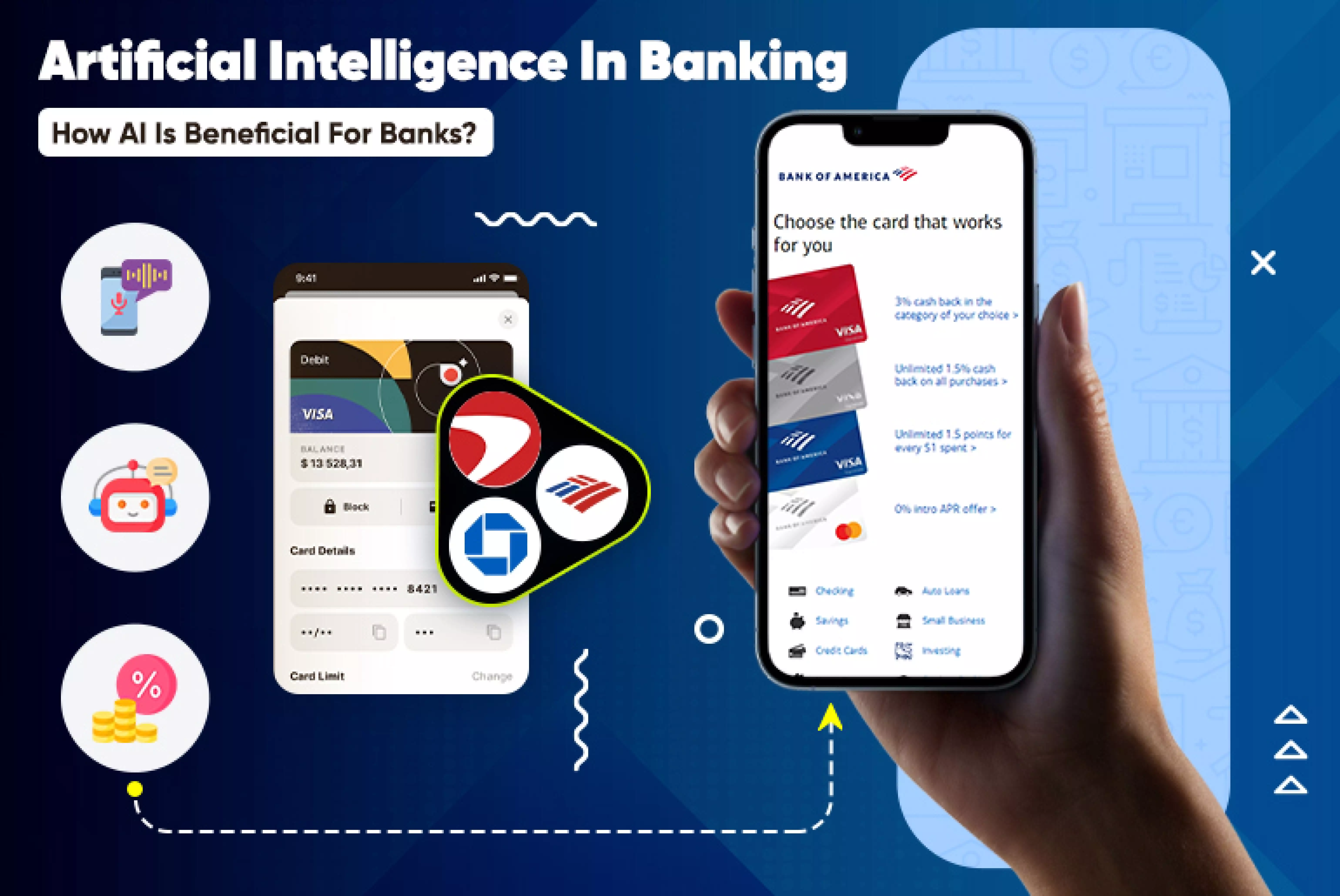 Artificial Intelligence In Banking – How AI Is Beneficial For Banks_Thum